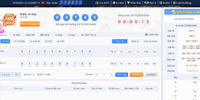 Những ưu điểm hàng đầu chỉ có tại sảnh xổ số QH88